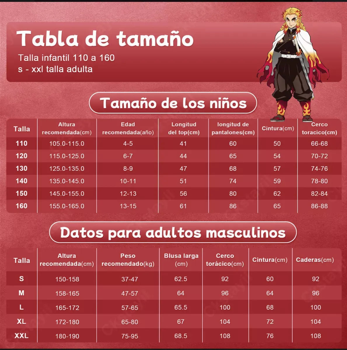 Guía de tallas