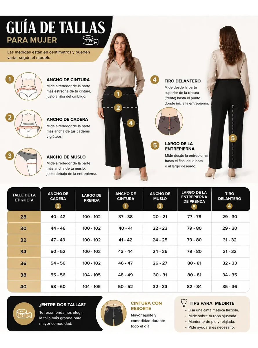 Guía de tallas