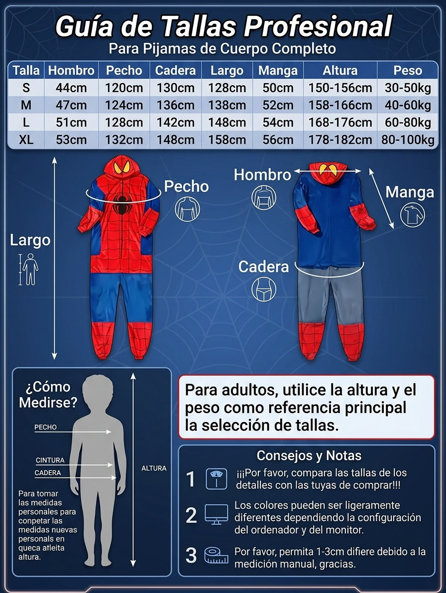 Guía de tallas